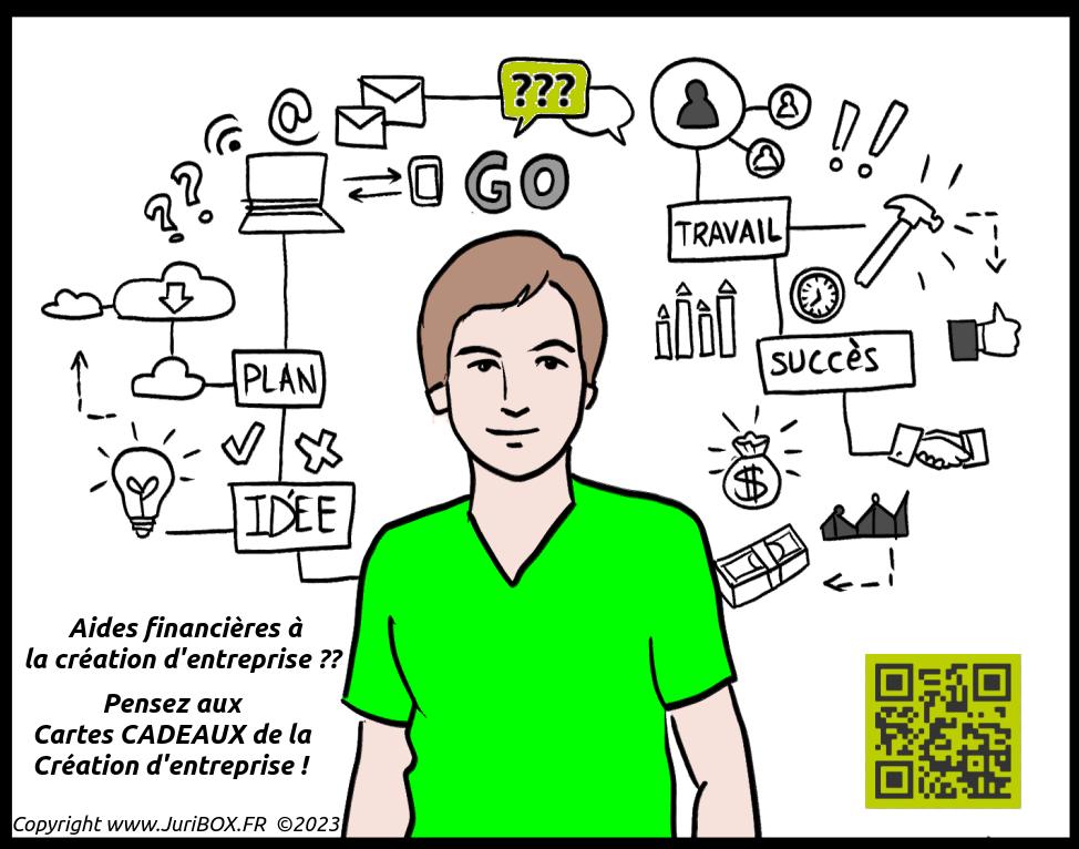 Bénéficiez facilement de vos premières aides financièresà la création d'entreprise, notamment celles apportées facilement par votre entourage  avec les cartes cadeaux de la création d'entreprise offertes par vos proches pour faire réaliser votre création d'entreprise par un formaliste professionnel gratuitement